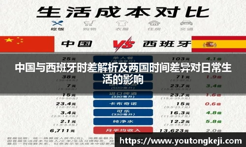 完美体育登录入口