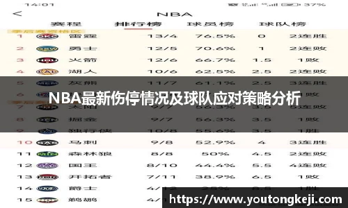 完美体育登录入口