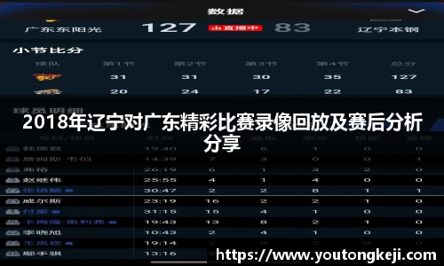 2018年辽宁对广东精彩比赛录像回放及赛后分析分享