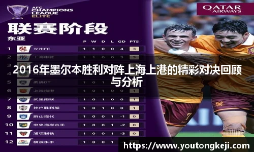 2016年墨尔本胜利对阵上海上港的精彩对决回顾与分析